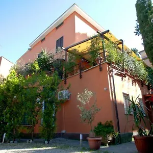 Wilson 2* Rome